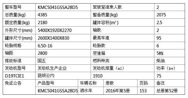 凱馬藍牌灑水車參數表 凱馬藍牌灑水車參數表