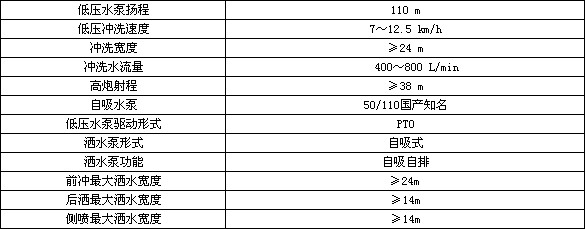18噸慶鈴純電動路面清洗車配置參數 18噸慶鈴純電動路面清洗車配置參數