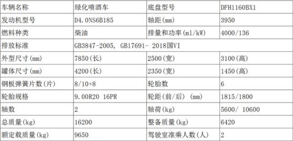 國六東風天錦12方灑水車整車參數 國六東風天錦12方灑水車整車參數
