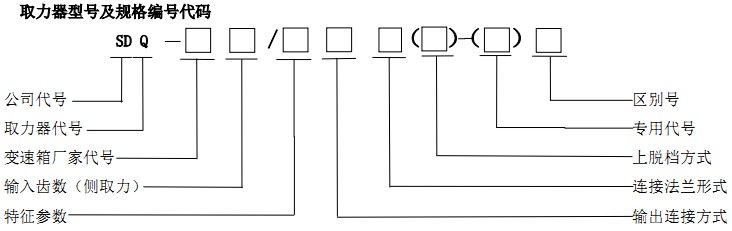 ȡ̖(ho)Ҏ(gu)̖(ho)a