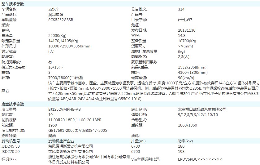 國(guó)五20噸福田灑水車(chē)整車(chē)技術(shù)參數(shù) 國(guó)五20噸福田灑水車(chē)整車(chē)技術(shù)參數(shù)