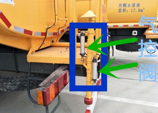 氣控閥