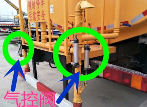 氣控閥