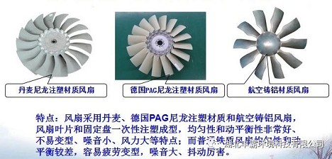 性能良好的丹麥、德國PAG尼龍優質風扇和航空鑄鋁風扇 性能良好的丹麥、德國PAG尼龍優質風扇和航空鑄鋁風扇