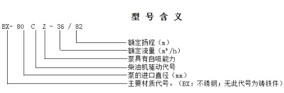 ͙CMϵ̖x