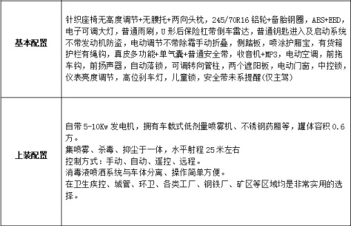 福田皮卡防疫消毒灑水車配置參數(shù) 福田皮卡防疫消毒灑水車配置參數(shù)