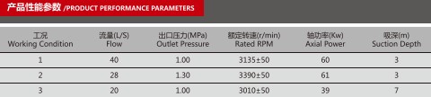 CB10/40-XZ܇îaƷ܅