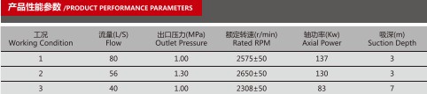CB10/80-XZ܇îaƷ܅