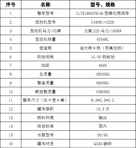 國六解放(J6)14.3方灑水車