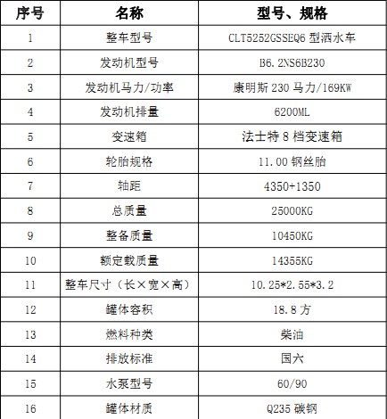 (gu)|L(fng)S18.8p?yn)ˮ?ch)