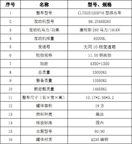 國六東風專底(D3)19方后雙橋灑水車