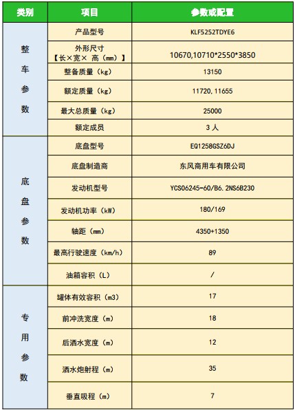 國六東風隨專K6后雙橋圓罐多功能抑塵車