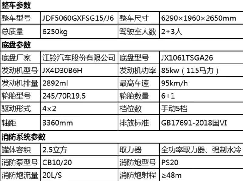 國六江鈴順達水罐消防車整車技術參數