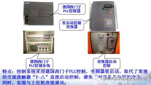 先進的控制元器件。 先進的控制元器件。