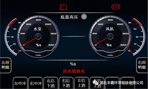 低壓作業操作界面 低壓作業操作界面