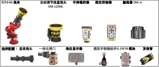 進(jìn)口美國(guó)埃爾克(Elkhart Brass)消防炮配件圖片 進(jìn)口美國(guó)埃爾克(Elkhart Brass)消防炮配件圖片