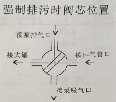 ەryоλ