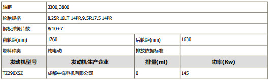 ܇慢