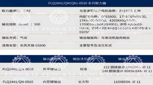 FLQ-2441QW(QN)-0010型取力器技術參數 FLQ-2441QW(QN)-0010型取力器技術參數