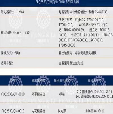 FLQ2533/QW(QN)-0010ϵȡg