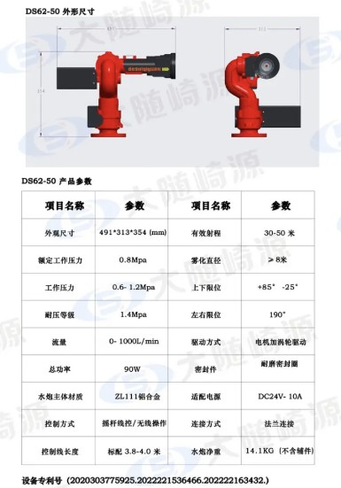 SԴDS62-50p^늄ˮڅ