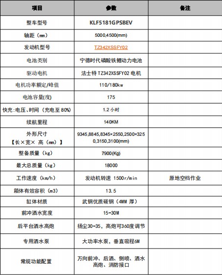 東風柳汽乘龍13.5方新能源灑水車技術參數 東風柳汽乘龍13.5方新能源灑水車技術參數