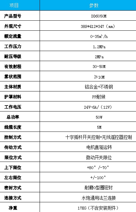 金成DD6050M電動灑水炮產品主要技術參數 金成DD6050M電動灑水炮產品主要技術參數