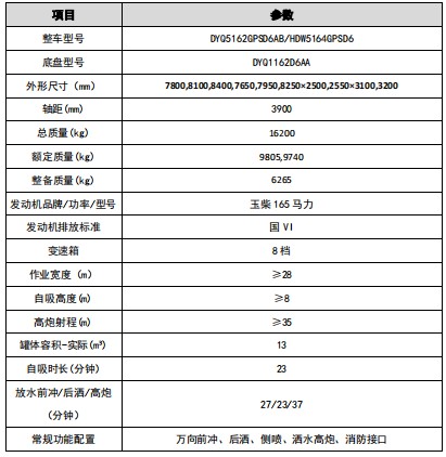 大運運途12方-13方灑水車整車技術參數 大運運途12方-13方灑水車整車技術參數