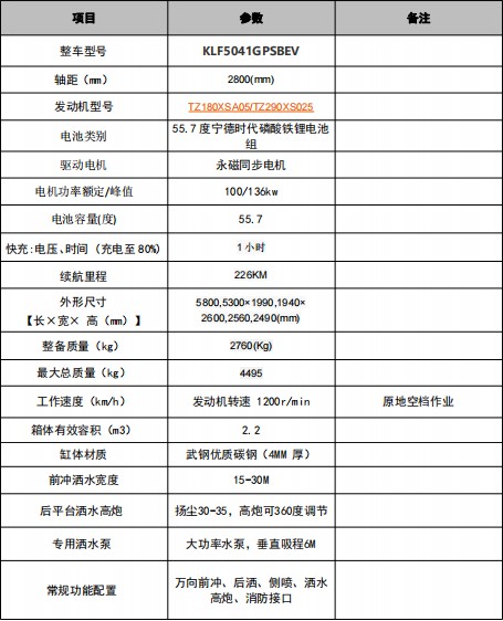 東風華神新能源2.2方灑水車整車技術參數 東風華神新能源2.2方灑水車整車技術參數