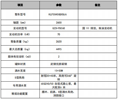 福田小卡2消防灑水車技術參數 福田小卡2消防灑水車技術參數