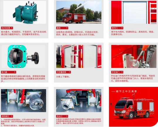 福田小卡2消防灑水車細節展示 福田小卡2消防灑水車細節展示
