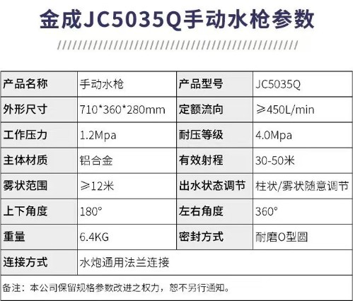 JC5035Qքˮ